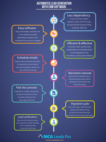 Click image for larger version

Name:	mca-infograph-for-social-media.png
Views:	337
Size:	229.7 KB
ID:	10972