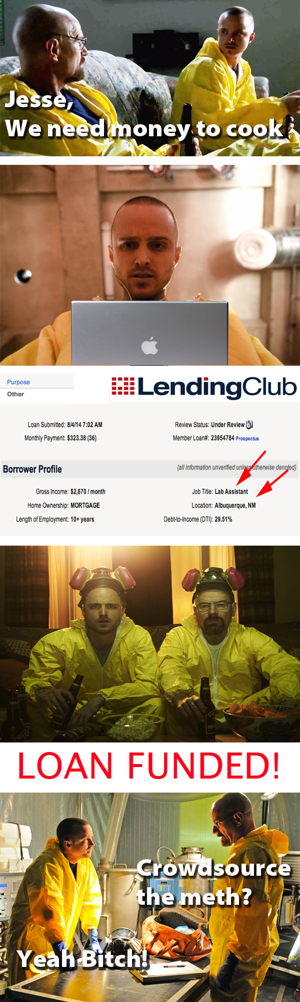 LendingClub Breaking Bad LendingClub Breaking Bad