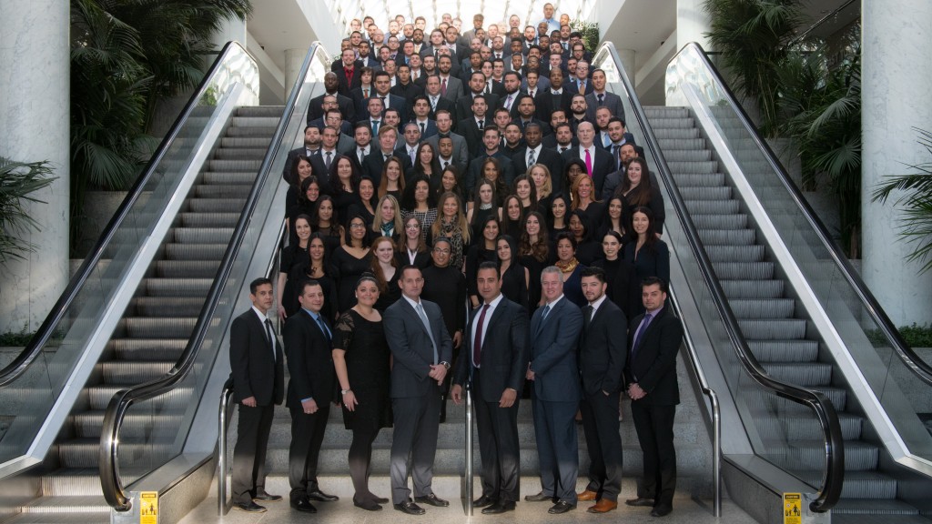 Platinum Rapid Funding Group Uniondale, NY